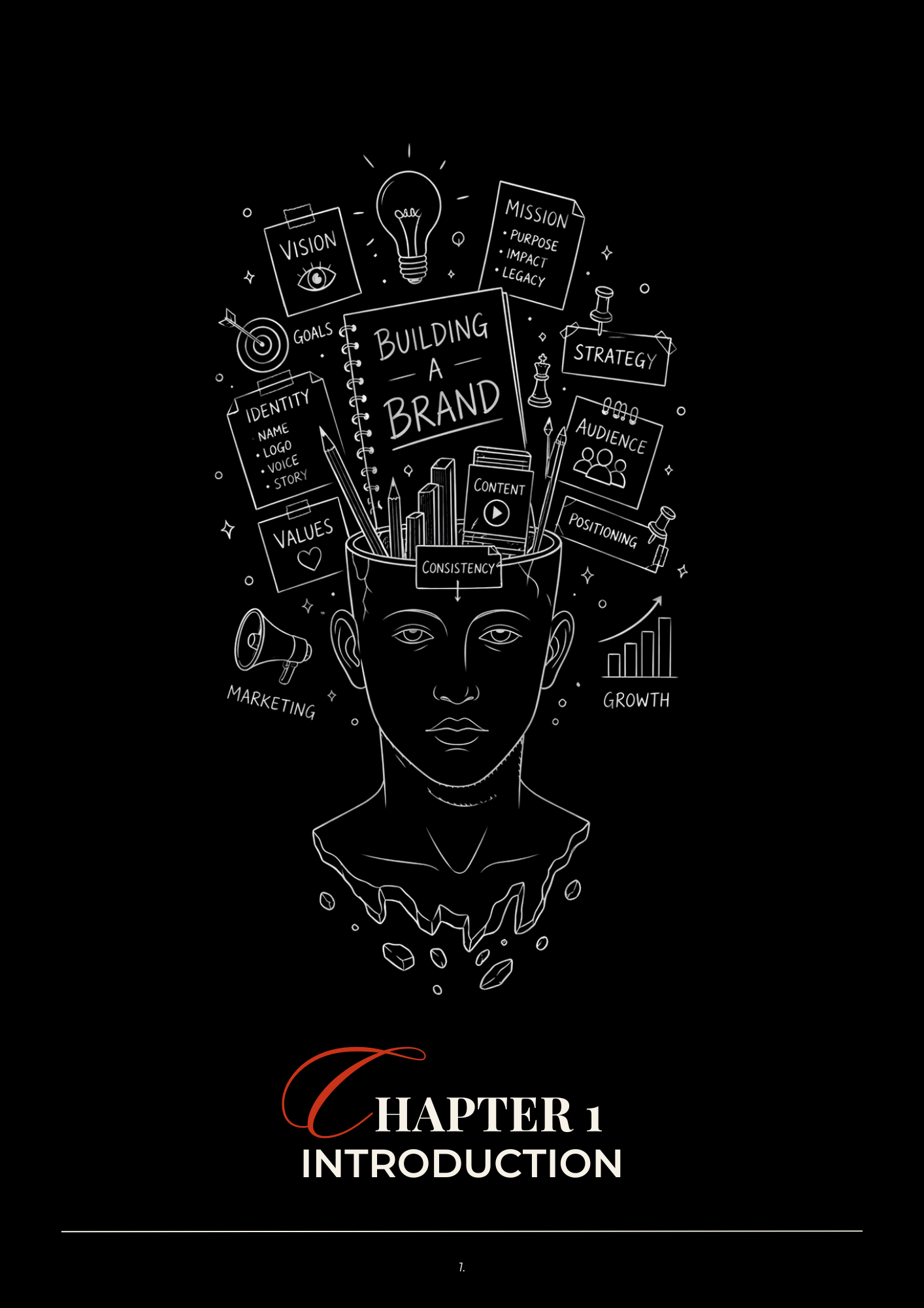 🚀 CRAFTING YOUR DISTINCTIVE BRAND IDENTITY